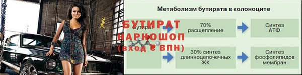 кокс Белоозёрский